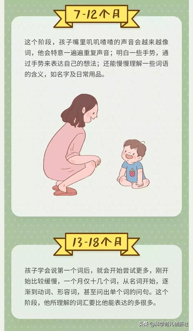 别让宝宝错过这几个语言发展阶段！打好基础，长大后想不优秀都难