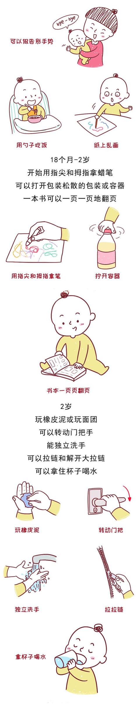 长期喂饭关系得不仅是生活习惯培养，居然会损伤宝宝大脑……