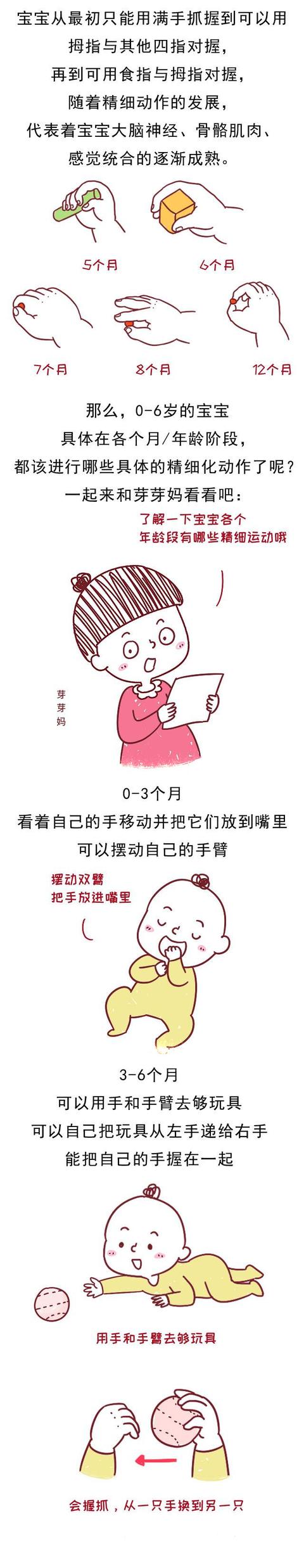 长期喂饭关系得不仅是生活习惯培养，居然会损伤宝宝大脑……