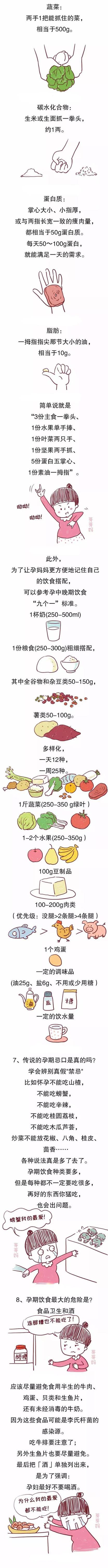 想要生个营养不良的宝宝，唯一办法就是忌口，不停的忌口……