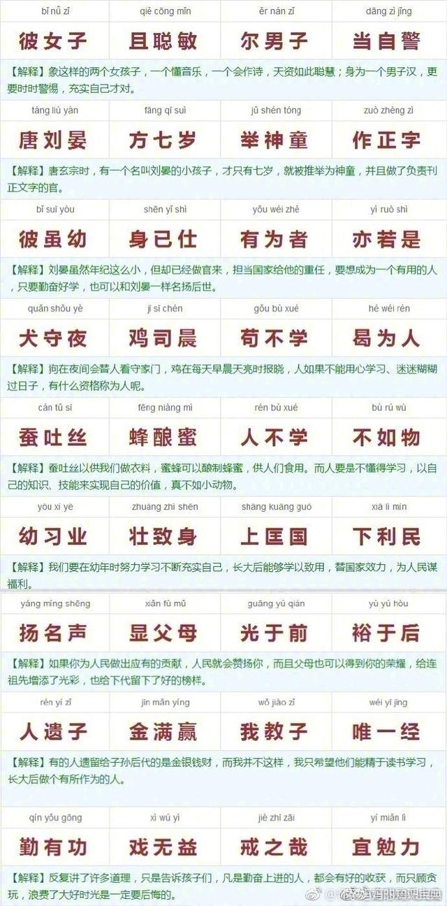 幼儿园园长分享：最全《三字经》注解图，宝爸宝妈收藏备用吧