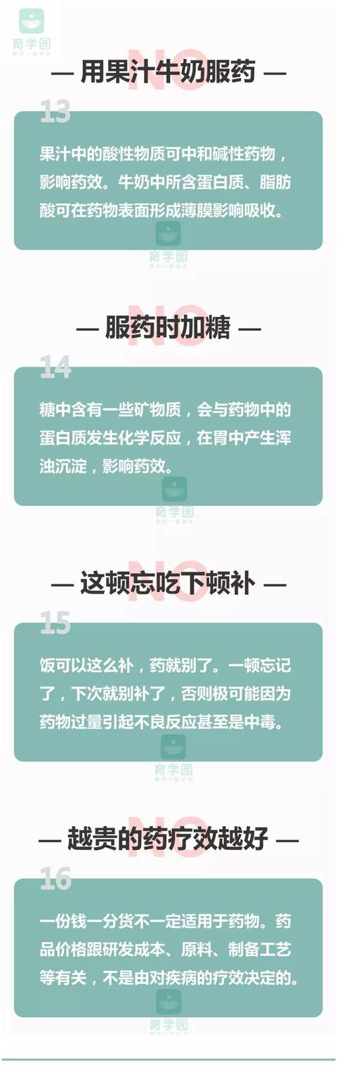 慎重！给宝宝用药，你还在犯这些错误？这是在害他！（附图片）