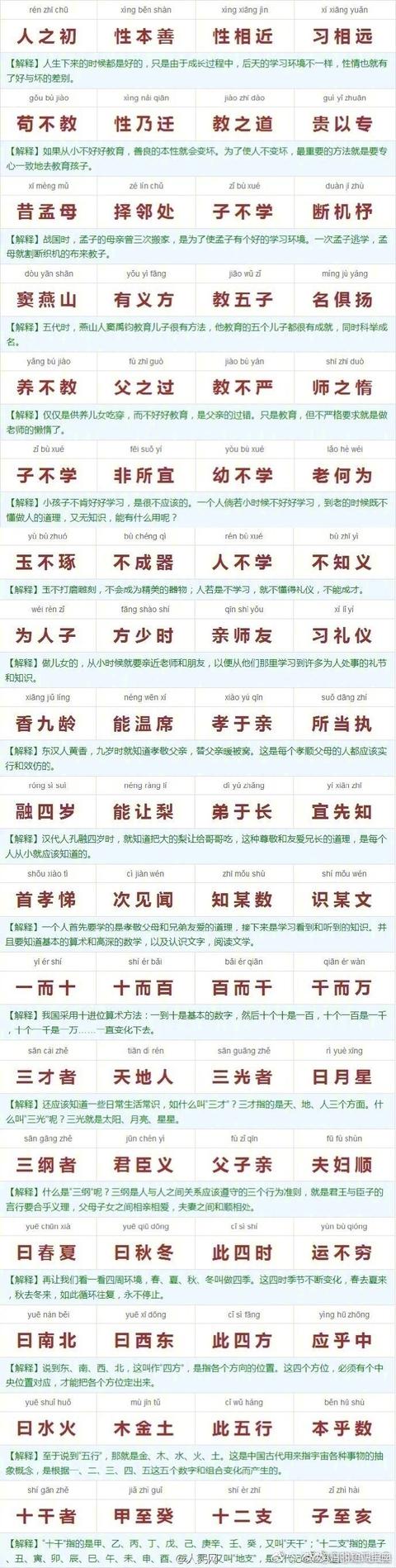 幼儿园园长分享：最全《三字经》注解图，宝爸宝妈收藏备用吧
