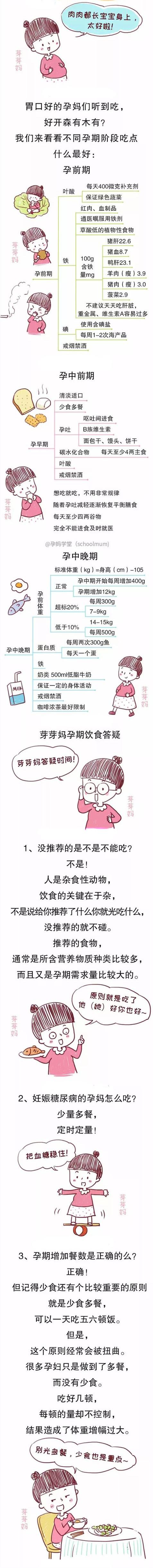 想要生个营养不良的宝宝，唯一办法就是忌口，不停的忌口……