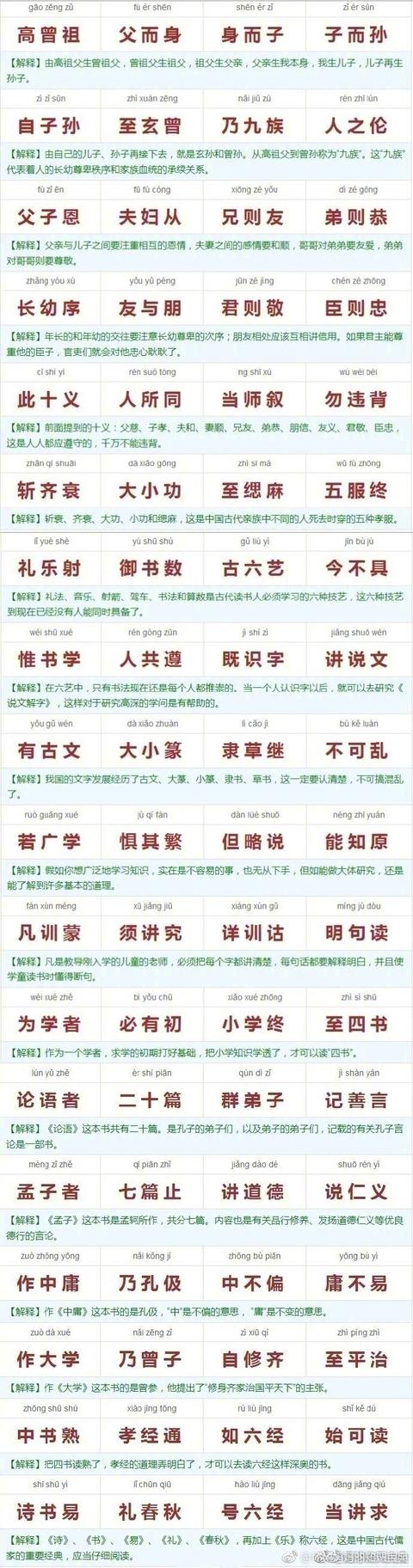 幼儿园园长分享：最全《三字经》注解图，宝爸宝妈收藏备用吧