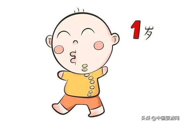 12月龄宝宝发育指标，来看你家宝宝达到了吗？