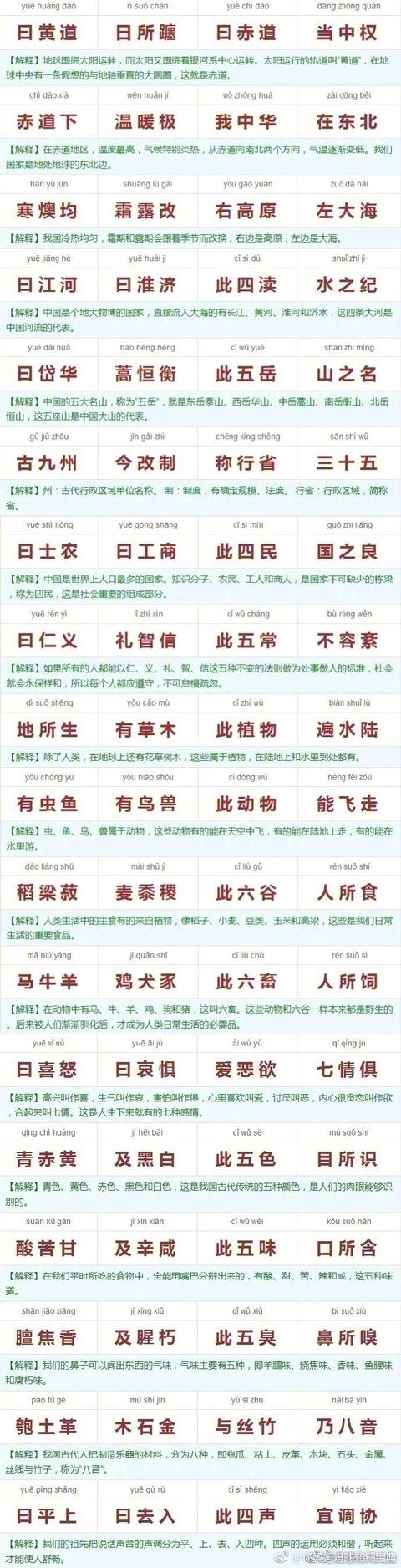 幼儿园园长分享：最全《三字经》注解图，宝爸宝妈收藏备用吧