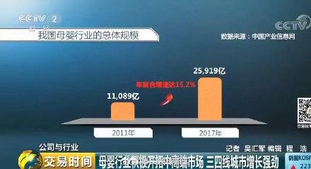 首批二孩即将上幼儿园！有地方幼儿园开启摇号模式