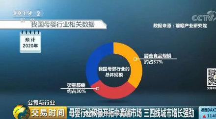 首批二孩即将上幼儿园！有地方幼儿园开启摇号模式