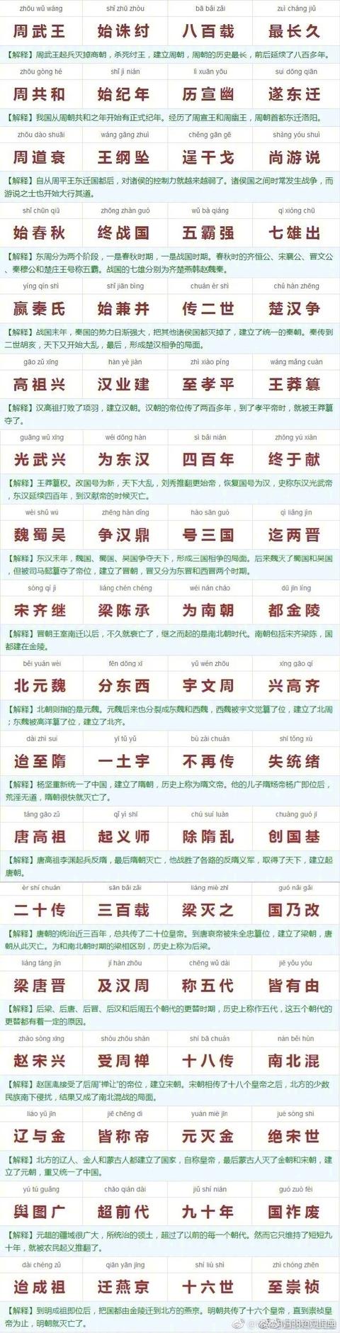 幼儿园园长分享：最全《三字经》注解图，宝爸宝妈收藏备用吧