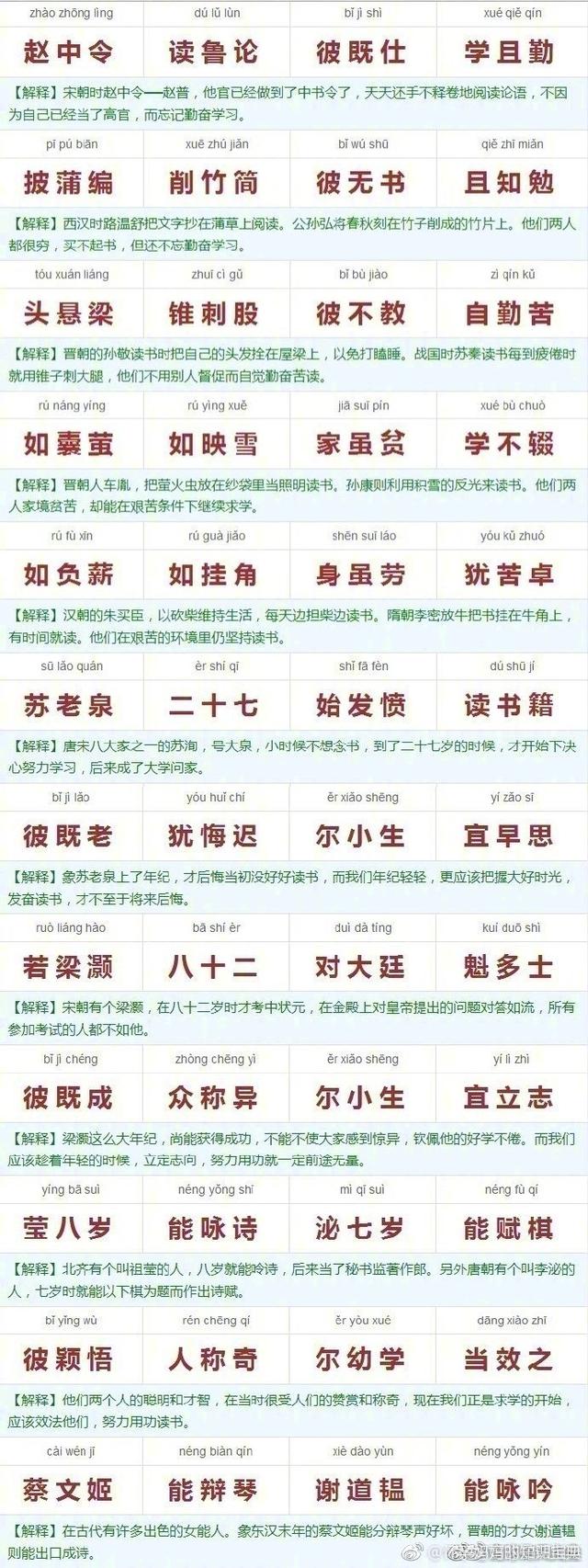 幼儿园园长分享：最全《三字经》注解图，宝爸宝妈收藏备用吧