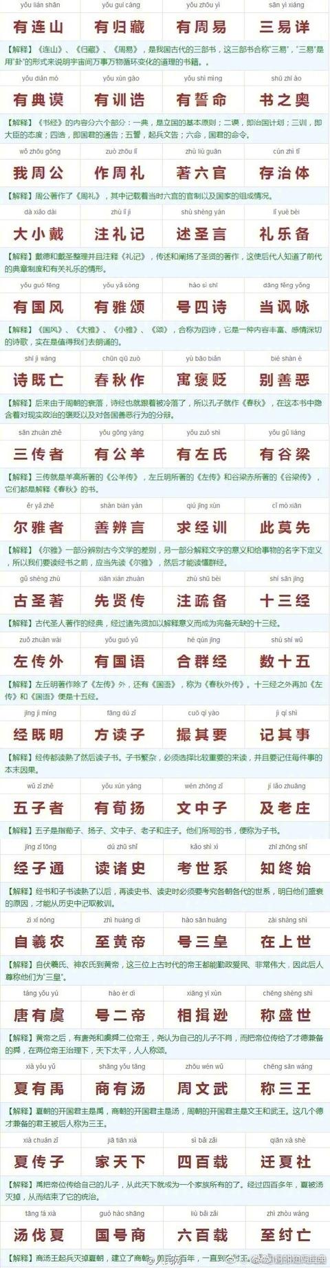幼儿园园长分享：最全《三字经》注解图，宝爸宝妈收藏备用吧