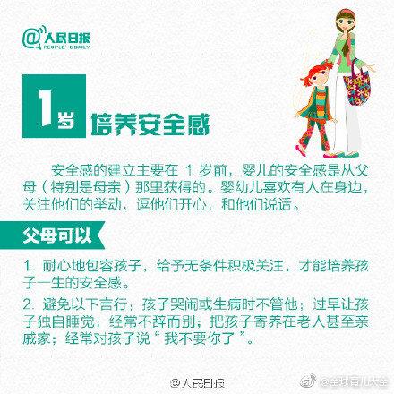 孩子成长的“黄金八年”，爸妈们千万别错过