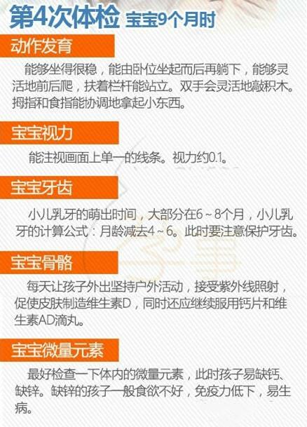 医生：新生儿出生后的7次体检，一个也不能漏！对宝宝至关重要