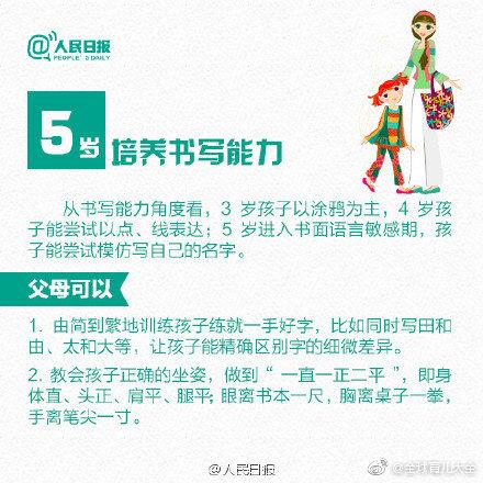 孩子成长的“黄金八年”，爸妈们千万别错过