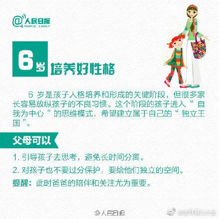 孩子成长的“黄金八年”，爸妈们千万别错过