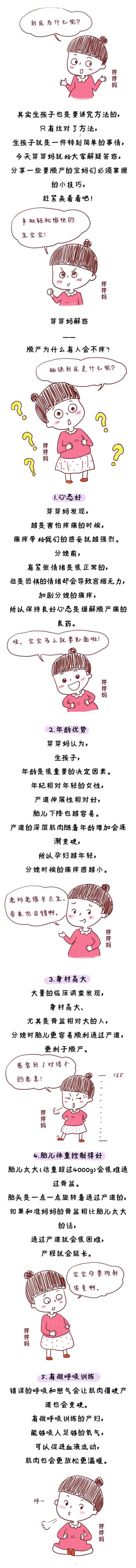那些顺产不太痛又很快的产妇，都有这些特征，看看你是不是幸运儿