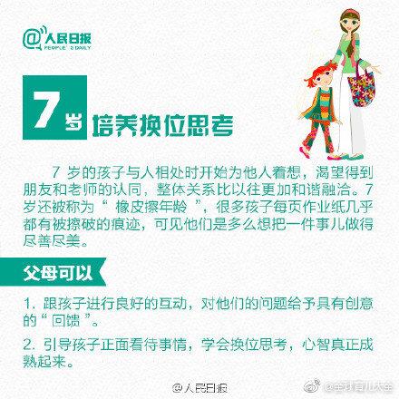 孩子成长的“黄金八年”，爸妈们千万别错过
