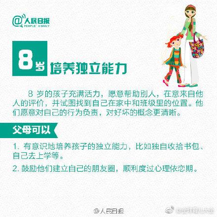 孩子成长的“黄金八年”，爸妈们千万别错过