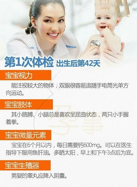 医生：新生儿出生后的7次体检，一个也不能漏！对宝宝至关重要