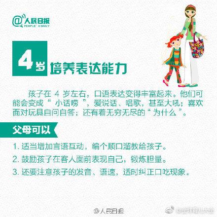 孩子成长的“黄金八年”，爸妈们千万别错过