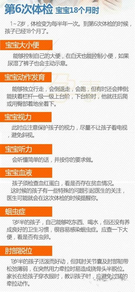 医生：新生儿出生后的7次体检，一个也不能漏！对宝宝至关重要