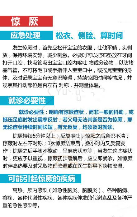 医生分享：婴儿夜间急救手册，每个家庭都该知道！关键时刻能救命