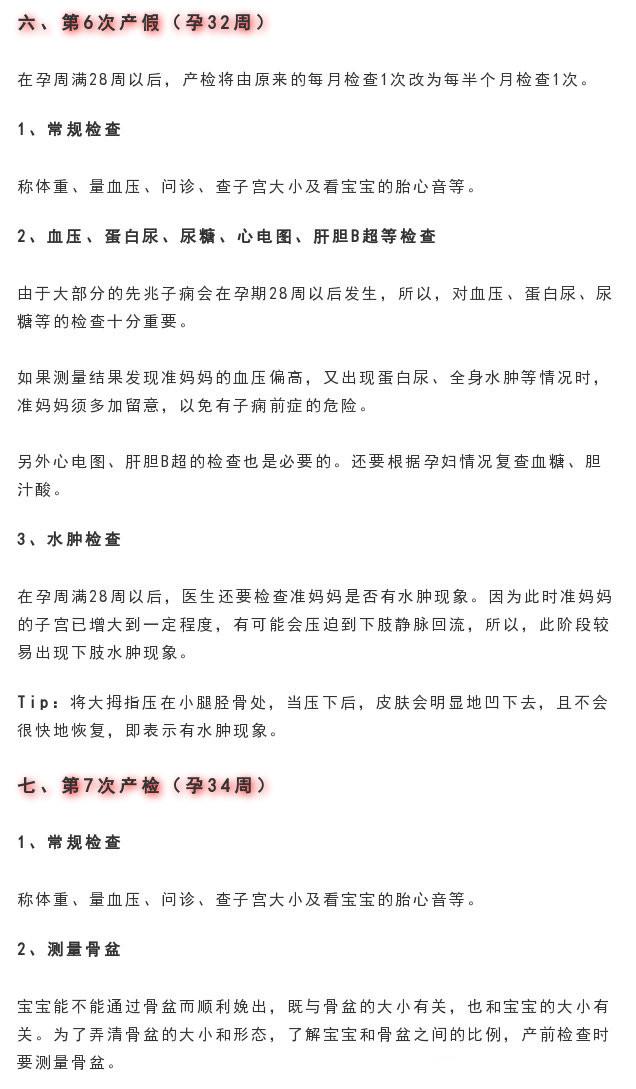 妇产医生：准妈妈280天最全产检时间表（精确版），收藏一下吧