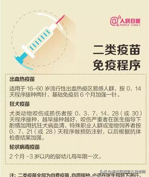 2019婴幼儿疫苗接种时间及注意事项，不收藏亏大了
