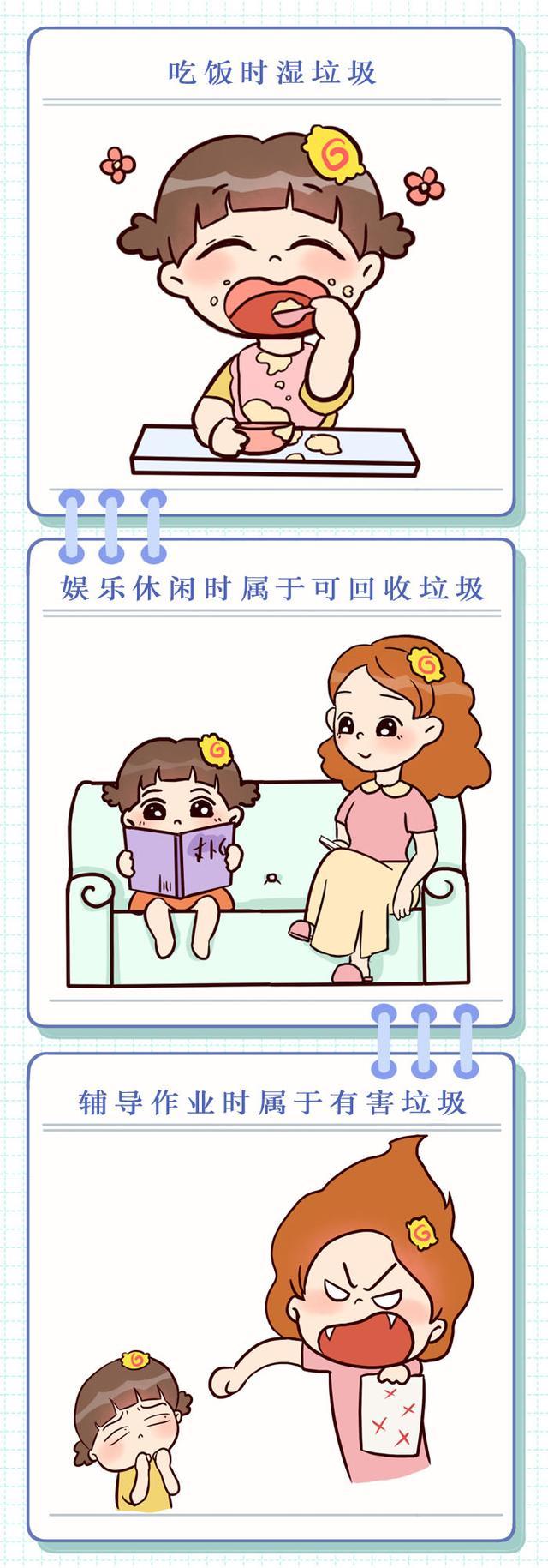 你家宝宝是什么“垃圾”，最细致分类大全，快来自己认领