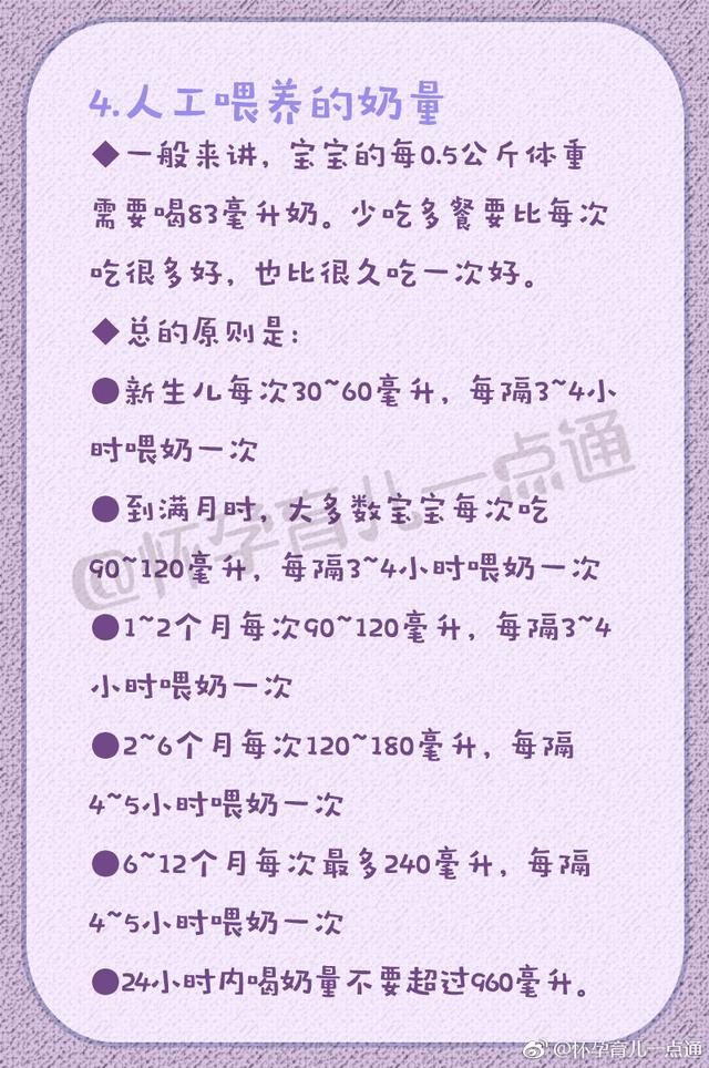 如何冲奶粉、挑选奶瓶和奶粉，新手爸妈必学，收藏一下吧！