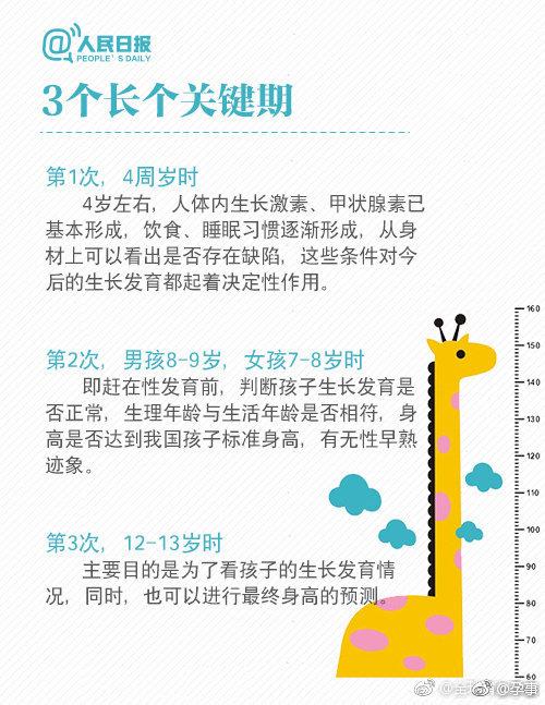 医生：宝宝长高“秘笈”在这！收藏起来吧，别让孩子输在起跑线