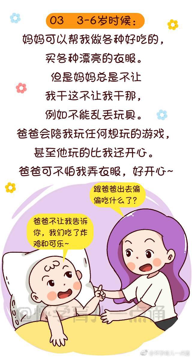 科普亲子：请对图入座，看看在孩子眼中的爸爸妈妈是什么样