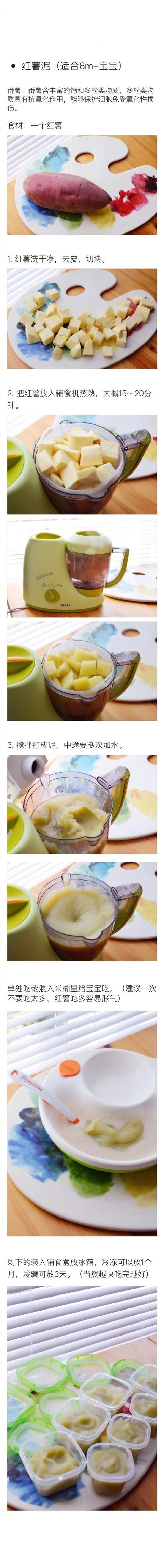 6个月宝宝辅食添加合集（附食谱操作），简单易学！准妈妈收藏吧