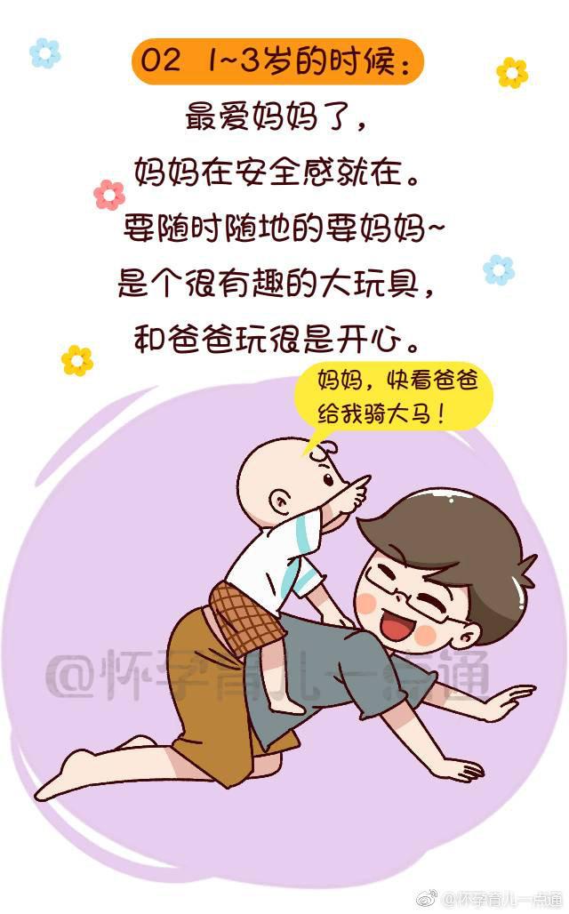 科普亲子：请对图入座，看看在孩子眼中的爸爸妈妈是什么样