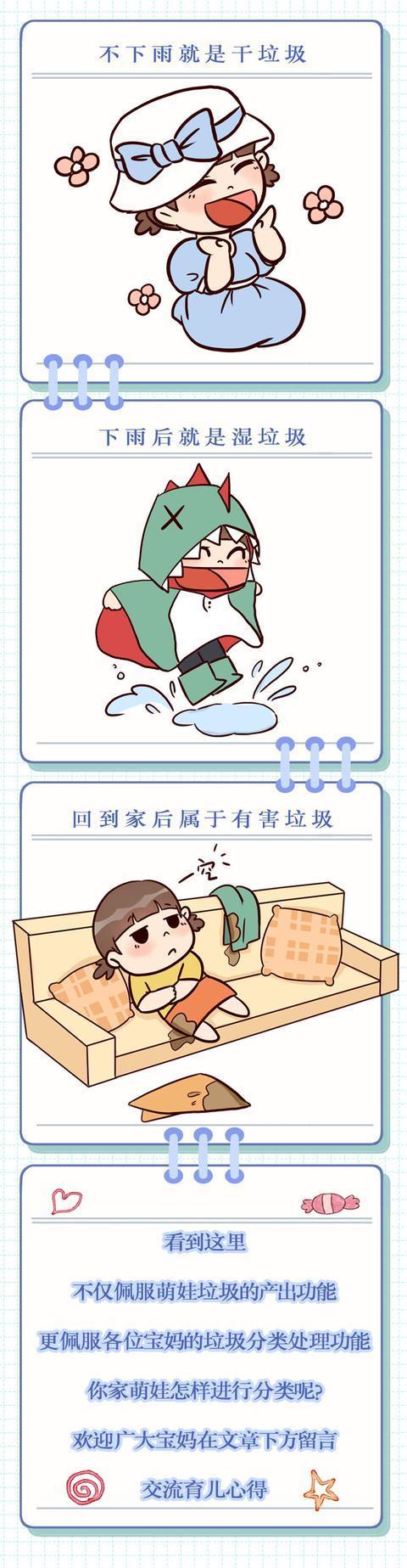 你家宝宝是什么“垃圾”，最细致分类大全，快来自己认领