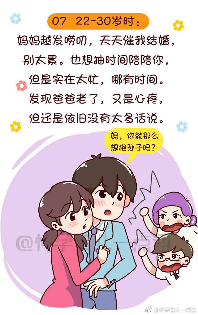 科普亲子：请对图入座，看看在孩子眼中的爸爸妈妈是什么样