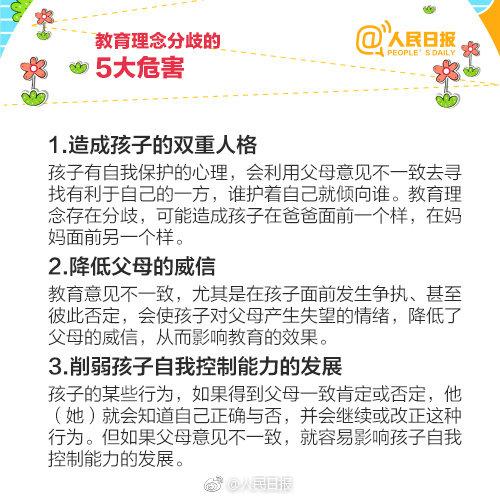 父母教育理念分歧5大危害，这4种完全是“帮倒忙”收藏一下吧！