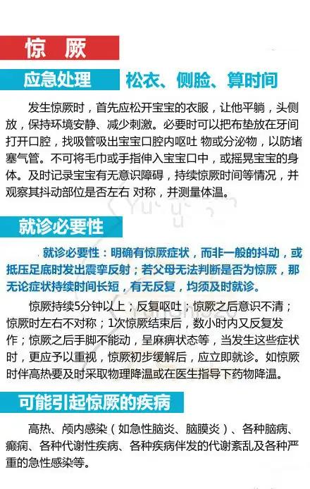 医生：婴幼儿健康急救知识，关键时刻能救命！新爸妈必备常识