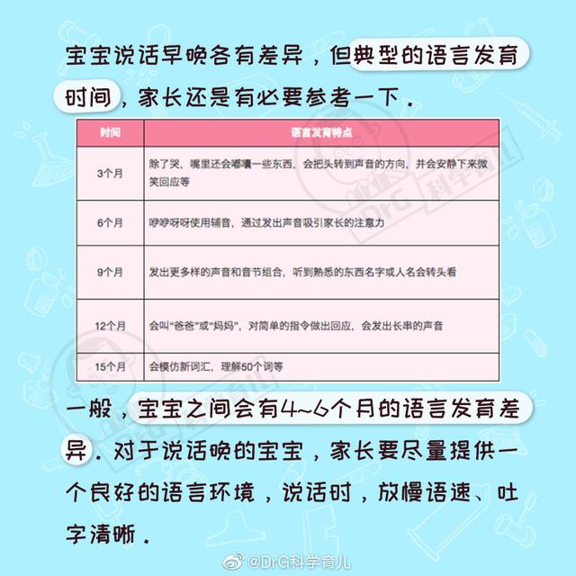 宝宝大脑快速发育期，这些动作表现一定要有，别傻乎乎不知道！