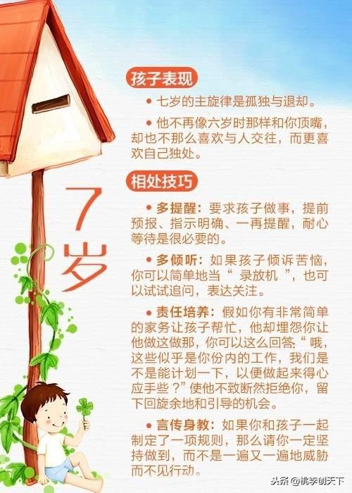 因“龄”施教！从1岁到10岁，不同阶段教育方法