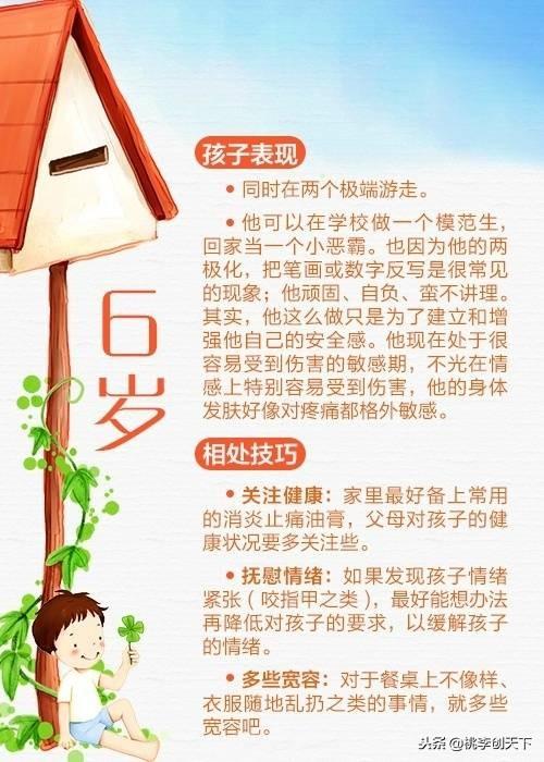 因“龄”施教！从1岁到10岁，不同阶段教育方法
