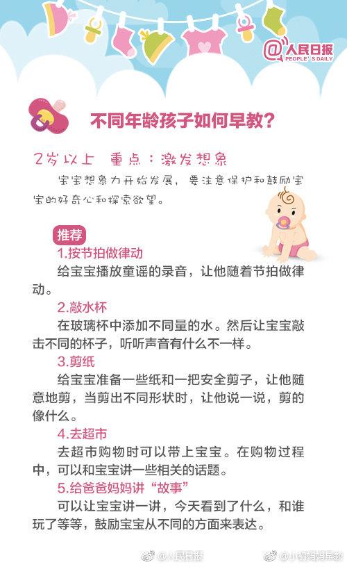 幼儿园园长：教学要从小抓！收好这份宝宝早教指南，将来你用的到