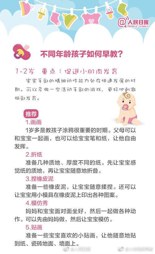 幼儿园园长：教学要从小抓！收好这份宝宝早教指南，将来你用的到