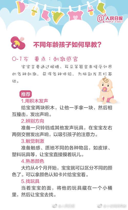 幼儿园园长：教学要从小抓！收好这份宝宝早教指南，将来你用的到