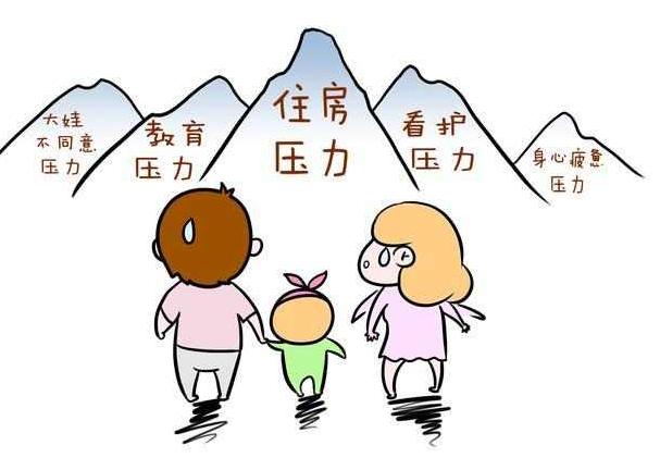 10年后，独生子女和二胎家庭的区别越来越明显
