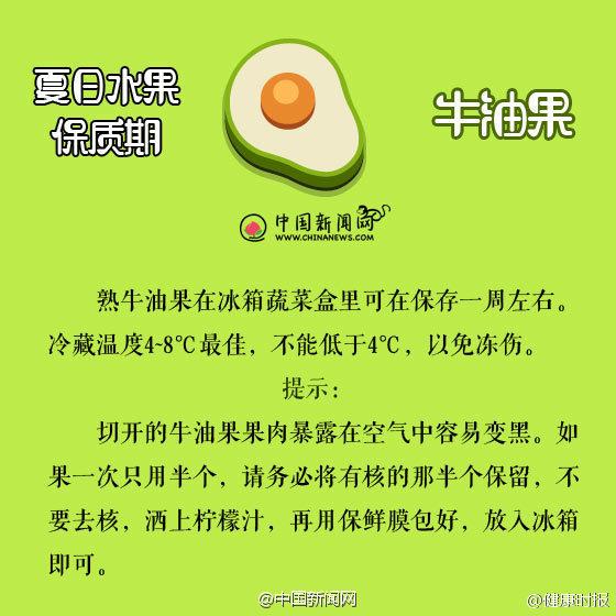 夏季水果保质期，这几种最好不用放冰箱，为了健康收藏了吧！