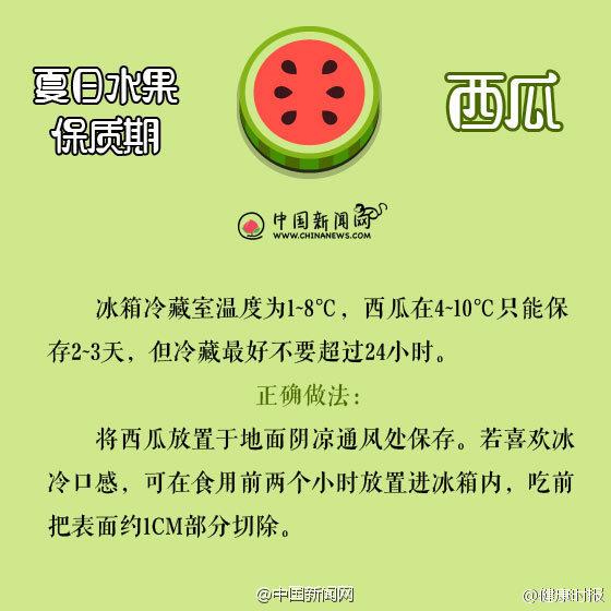 夏季水果保质期，这几种最好不用放冰箱，为了健康收藏了吧！