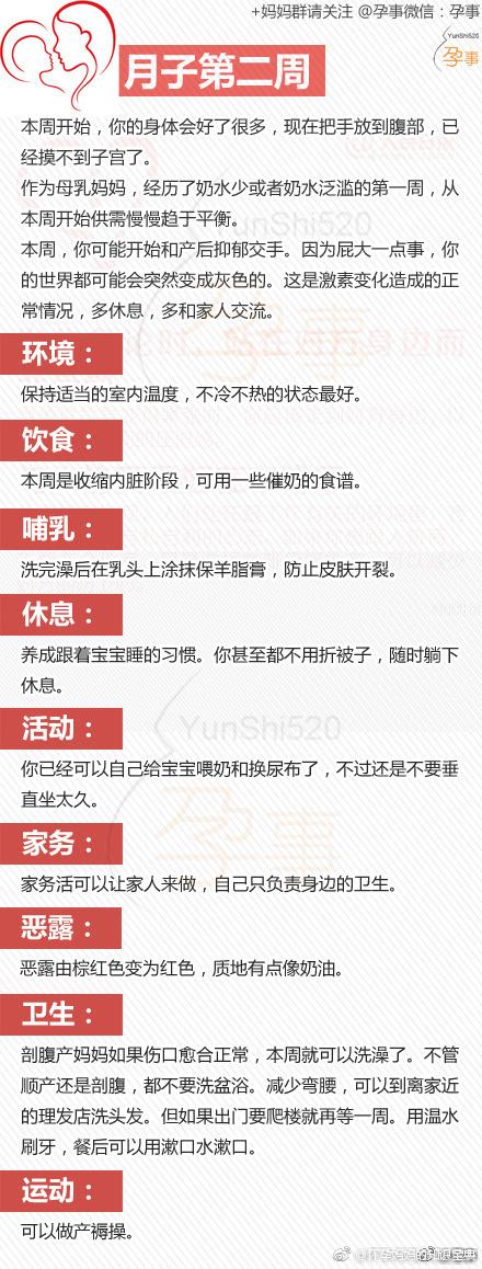 关键时候你用的到！30天坐月子周历，家有孕妈的收藏一下吧