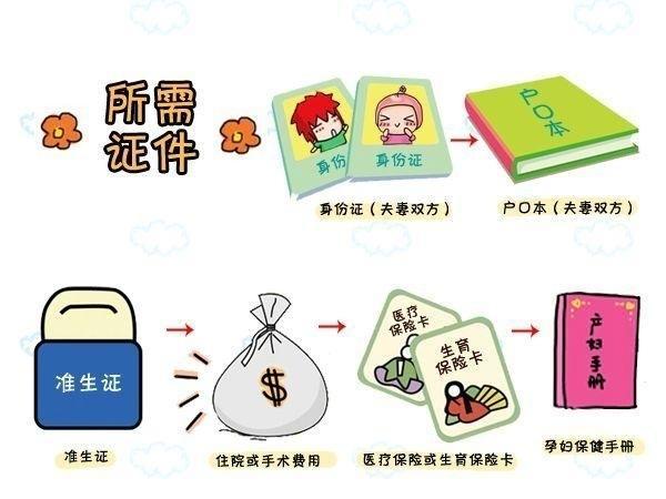 怀孕37周了，待产包里该准备哪些实用的物品呢？过来人宝妈来分享